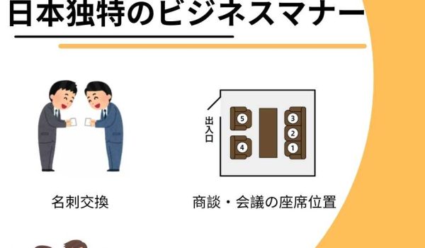 van hoa kinh doanh nhat ban